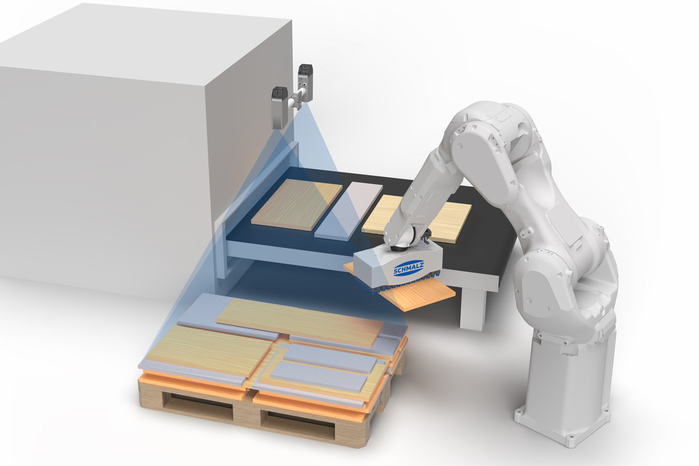 Automated loading and unloading with 3D vision, intelligent gripper technology and AI: the camera recognizes the workpieces, the gripper grips and then places them precisely.