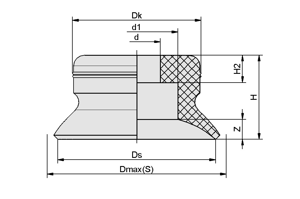 Design image