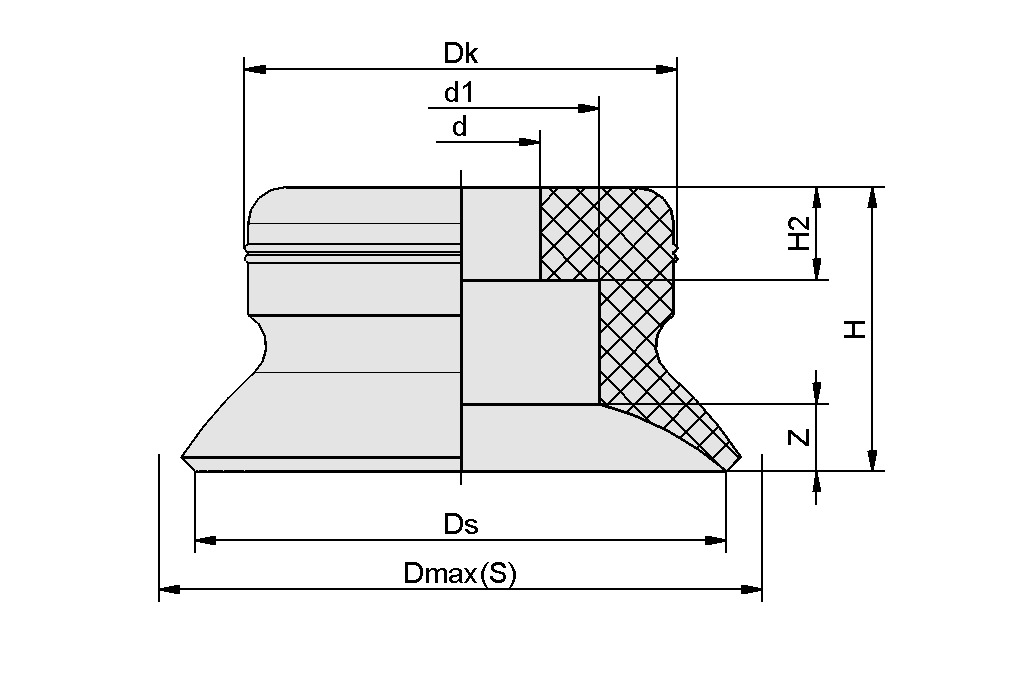Design image