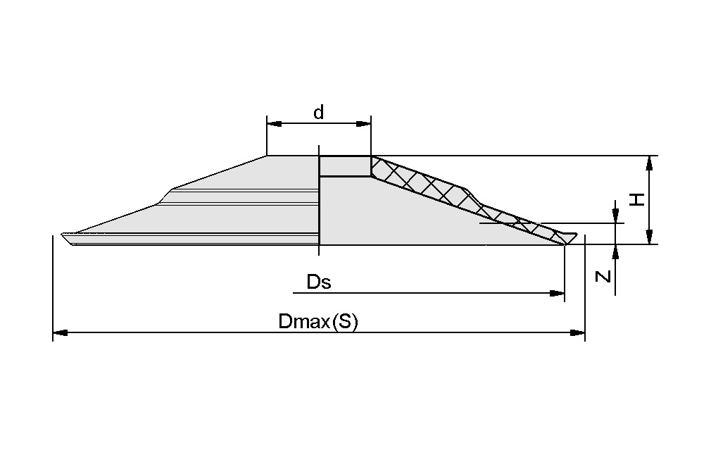 Design image