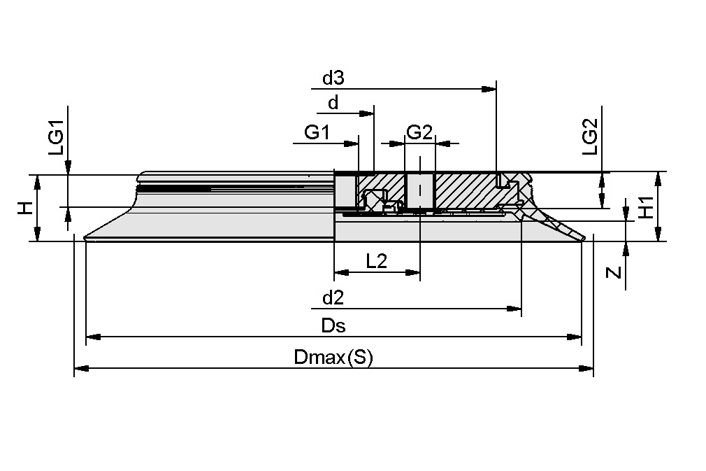 Design image