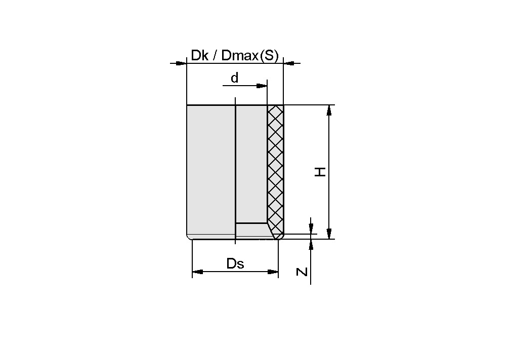Design image
