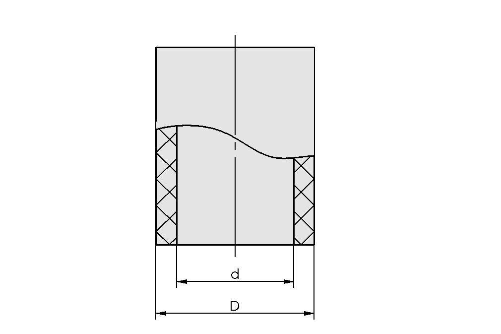 Design image