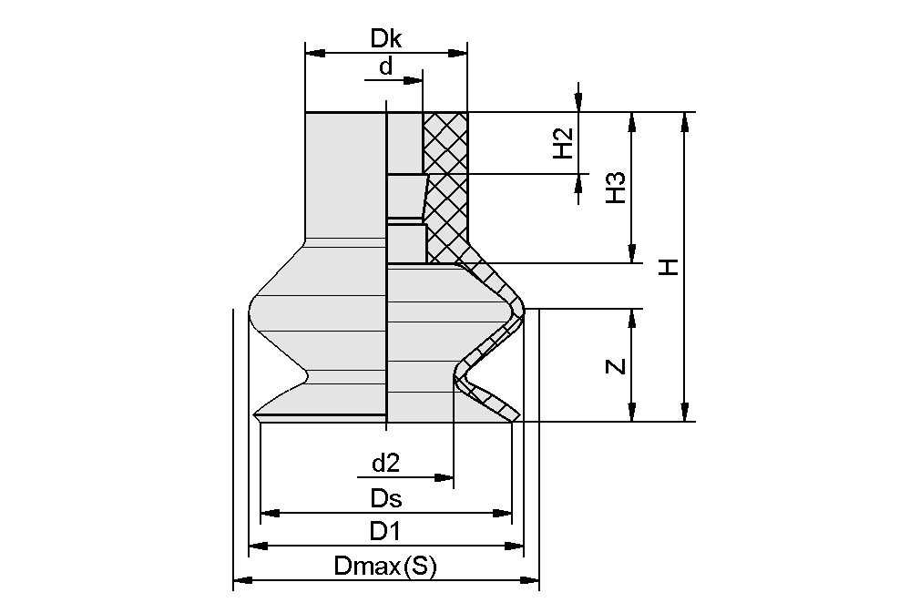 Design image