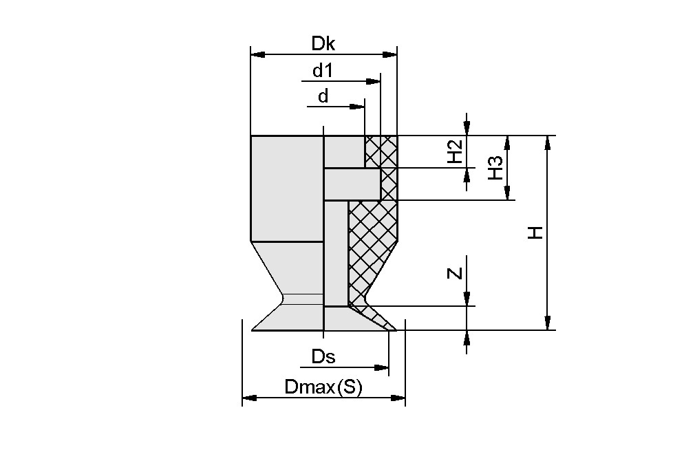 Design image