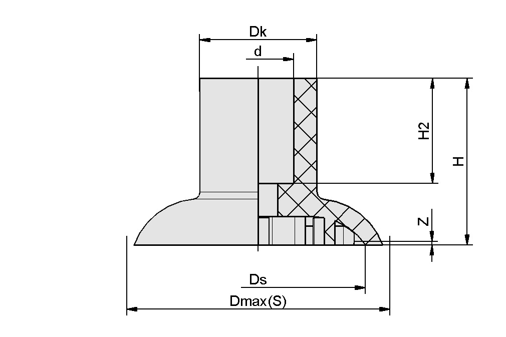 Design image