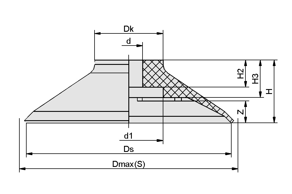 Design image
