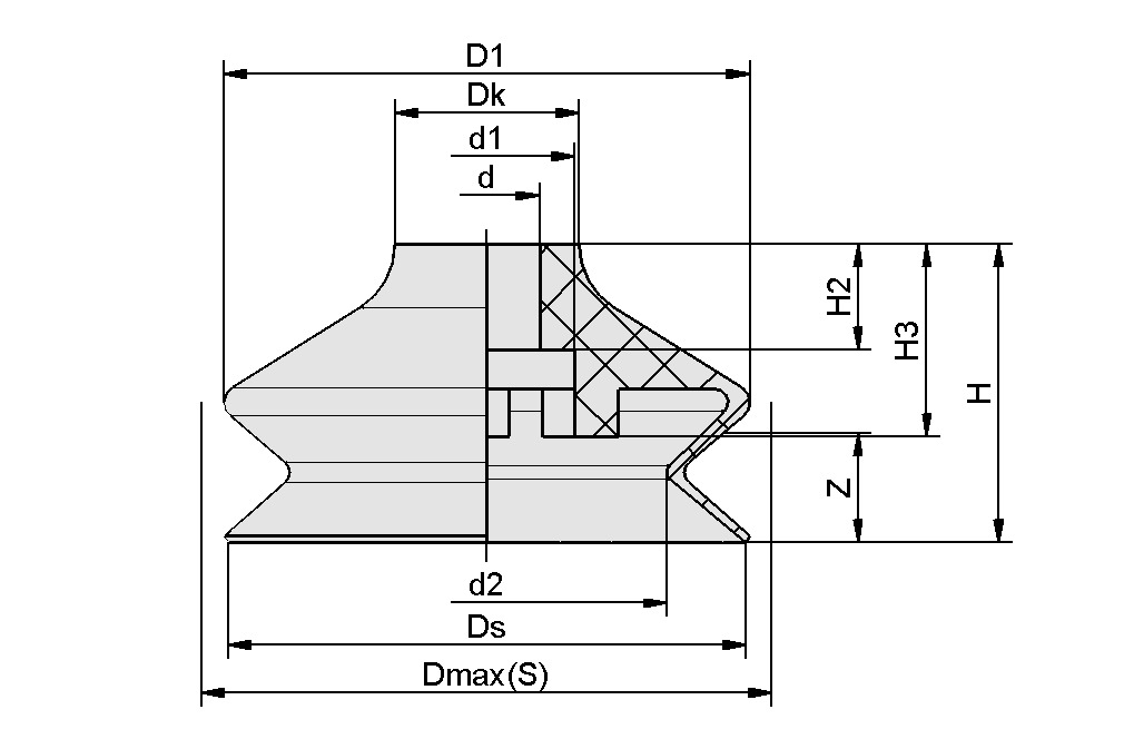 Design image