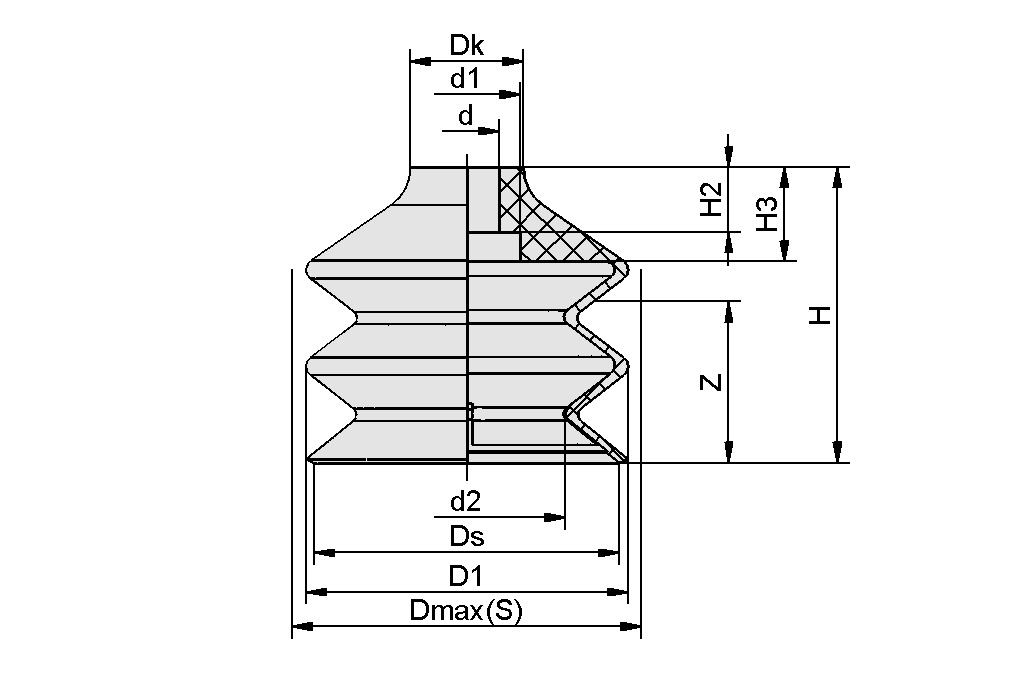 Design image