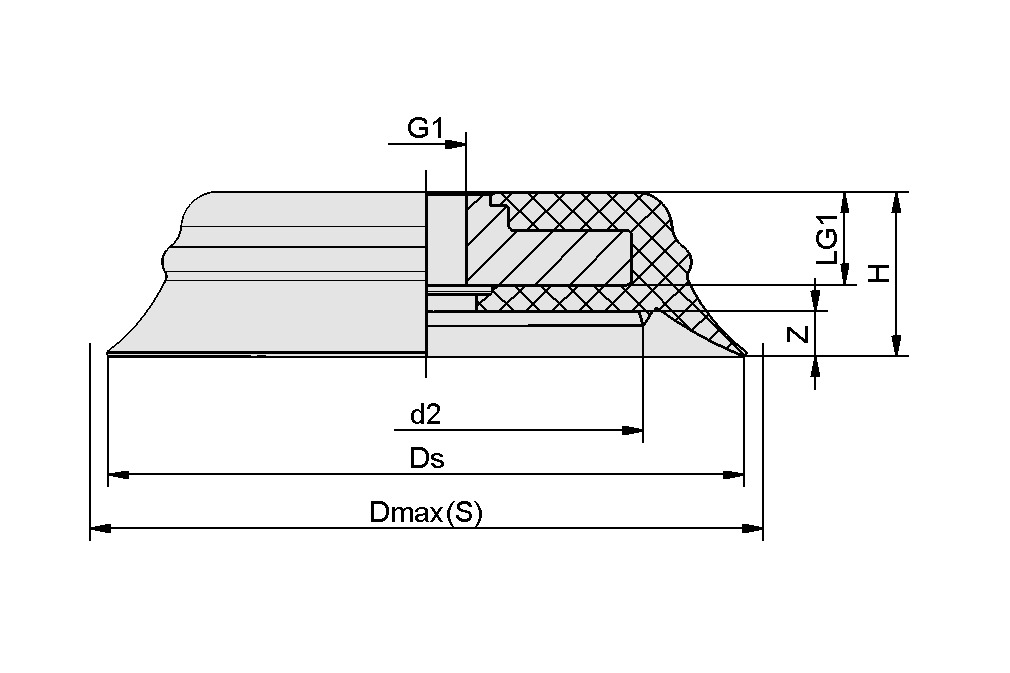 Design image