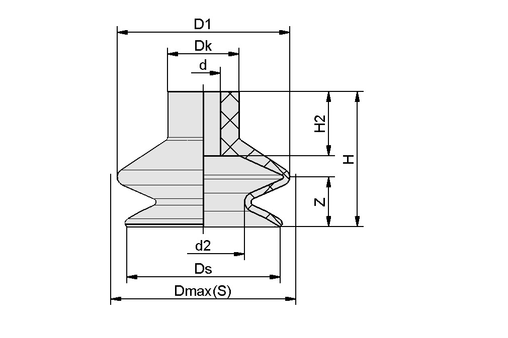 Design image