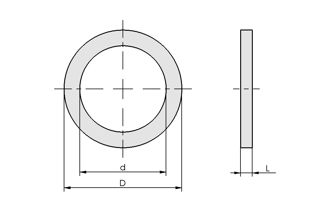 Design image