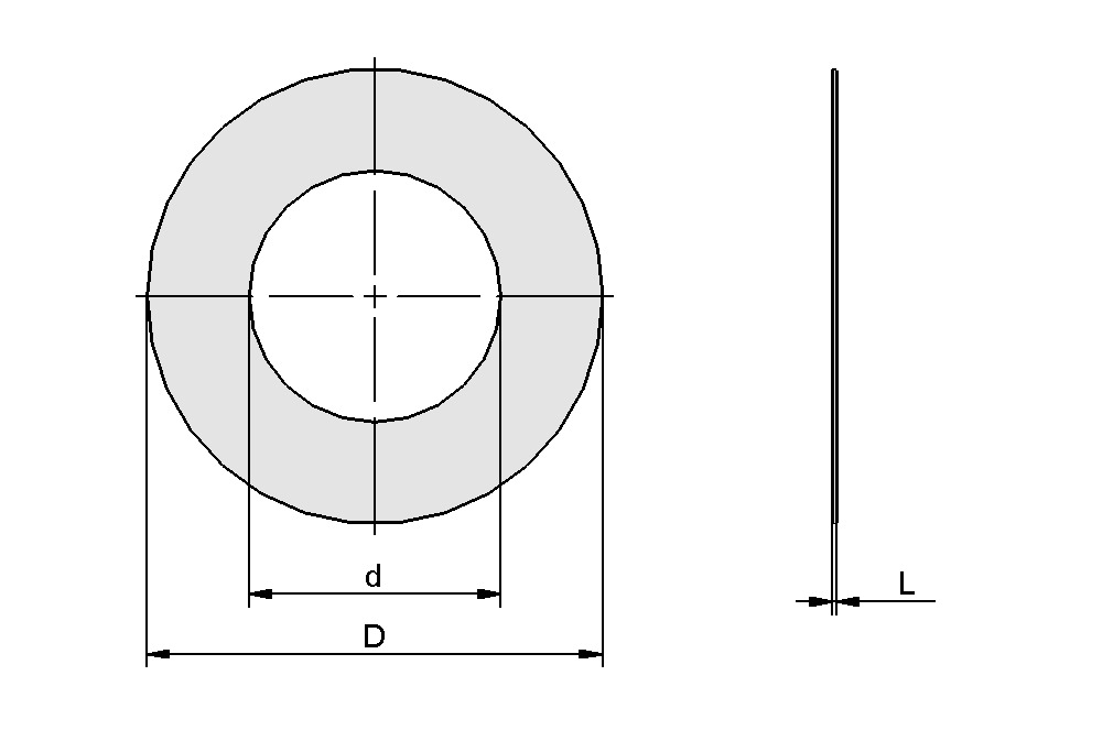 Design image