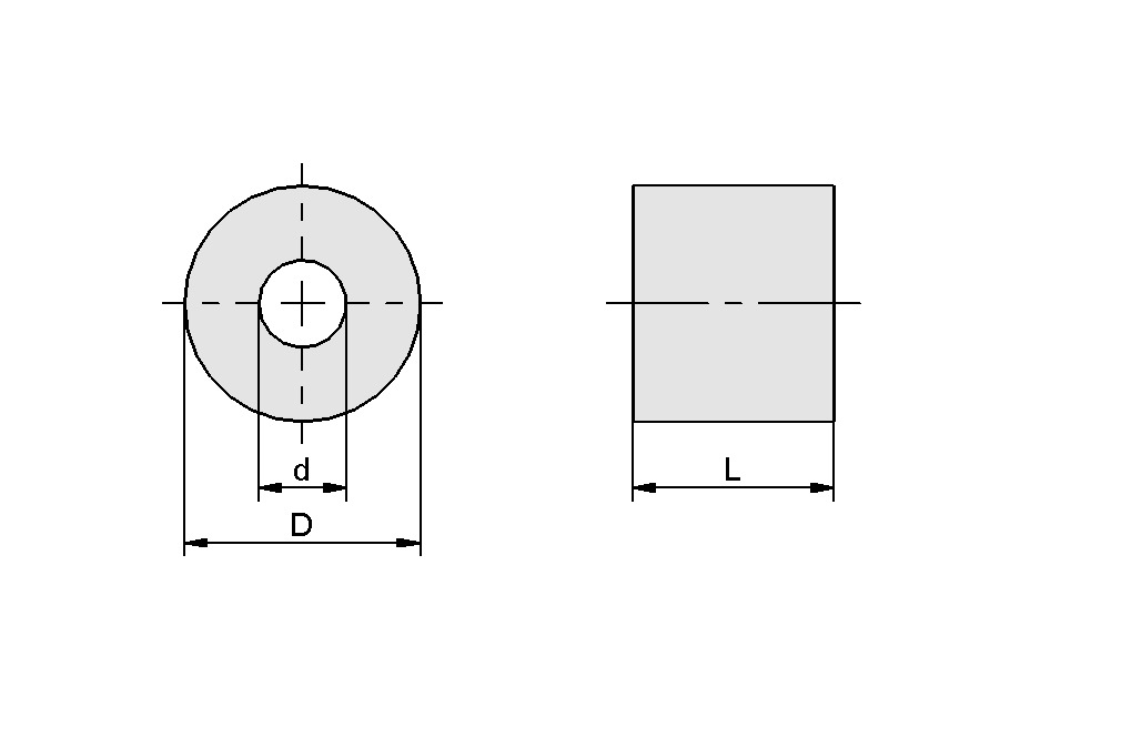 Design image
