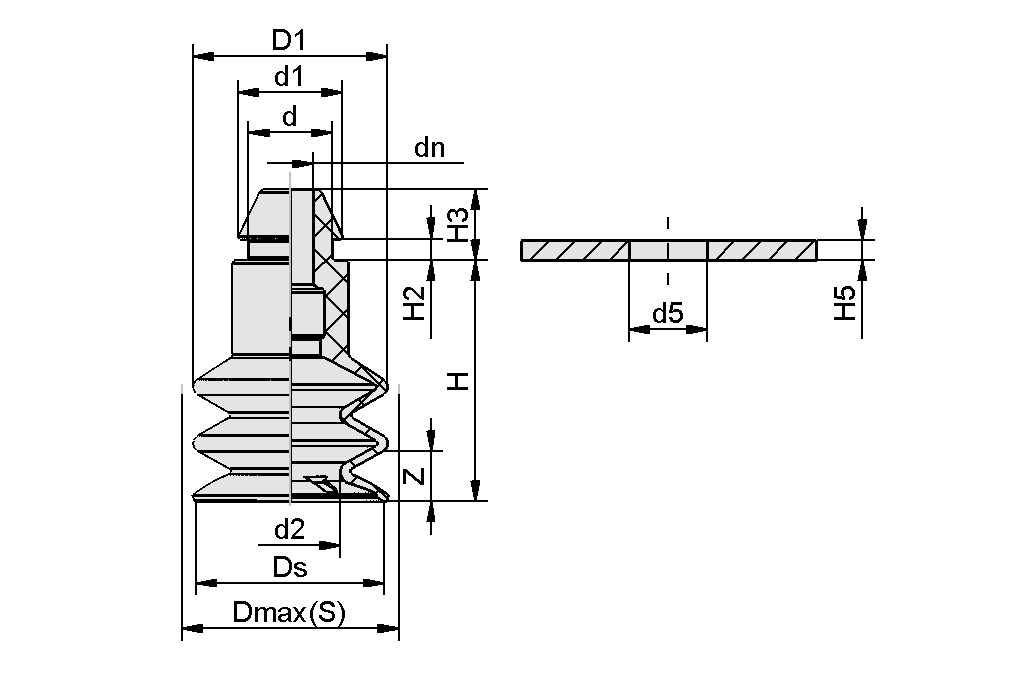 Design image