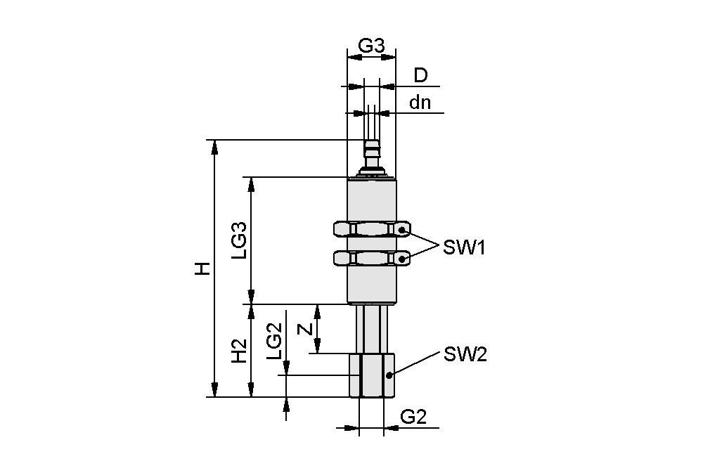 Design image