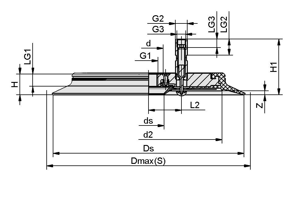 Design image