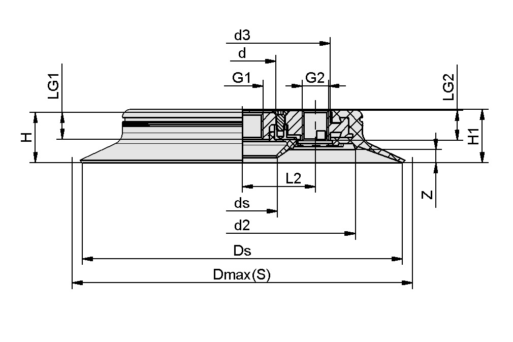 Design image