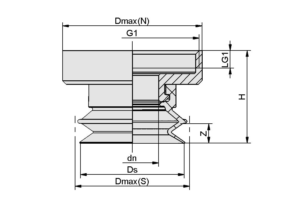 Design image