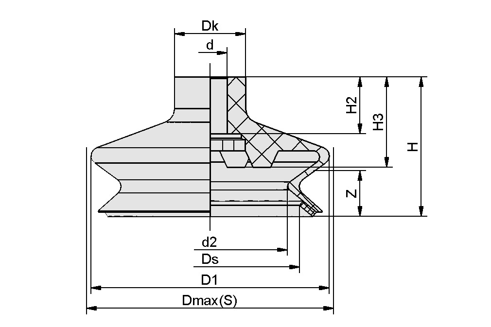 Design image