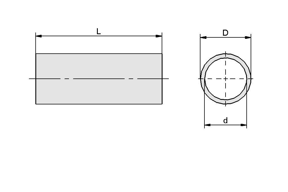Design image