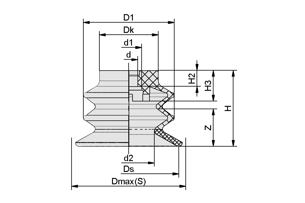 Design image