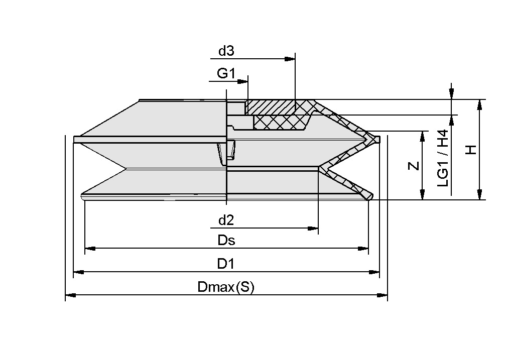 Design image
