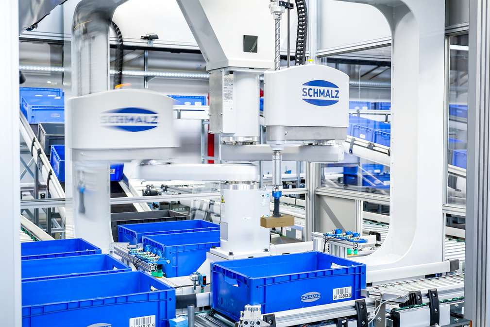 Solution Kits ivOS Pick-and-Pack
