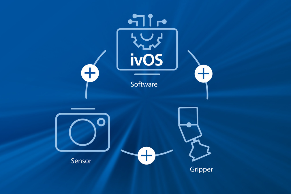 Schmalz Solution Kits ivOS