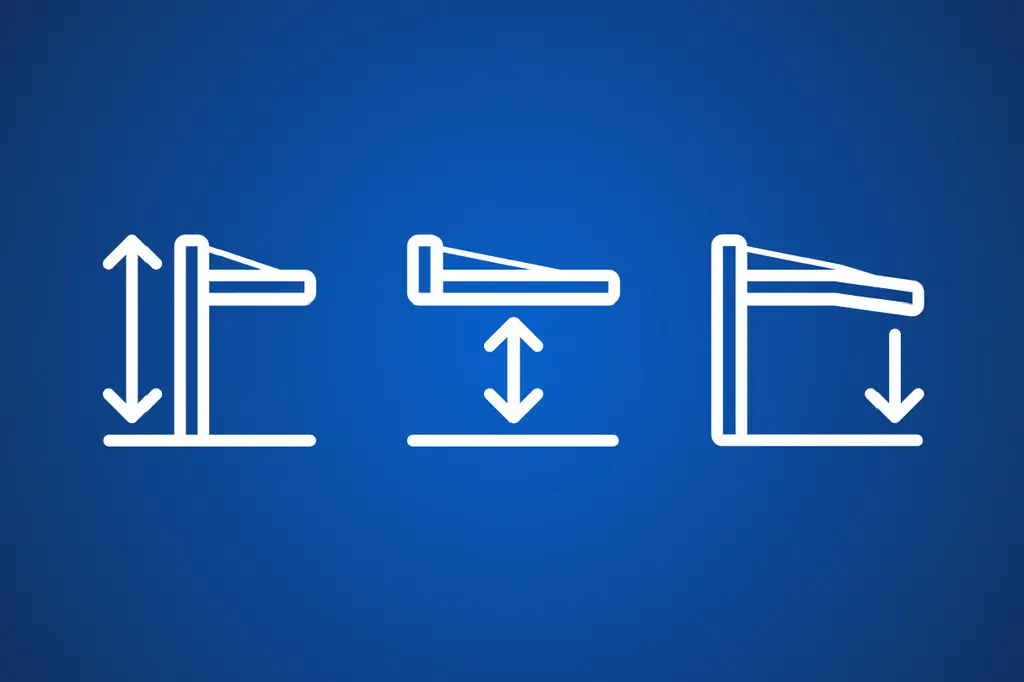 Gantry Options