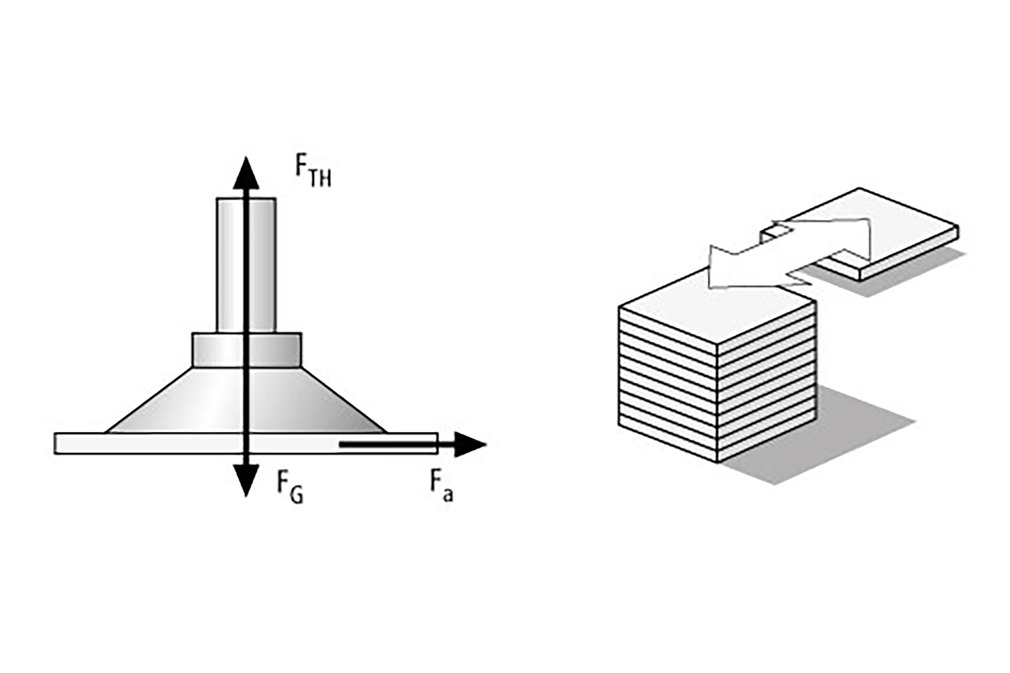 The Science of Vacuum-Cup Forces - Fluid Power Journal