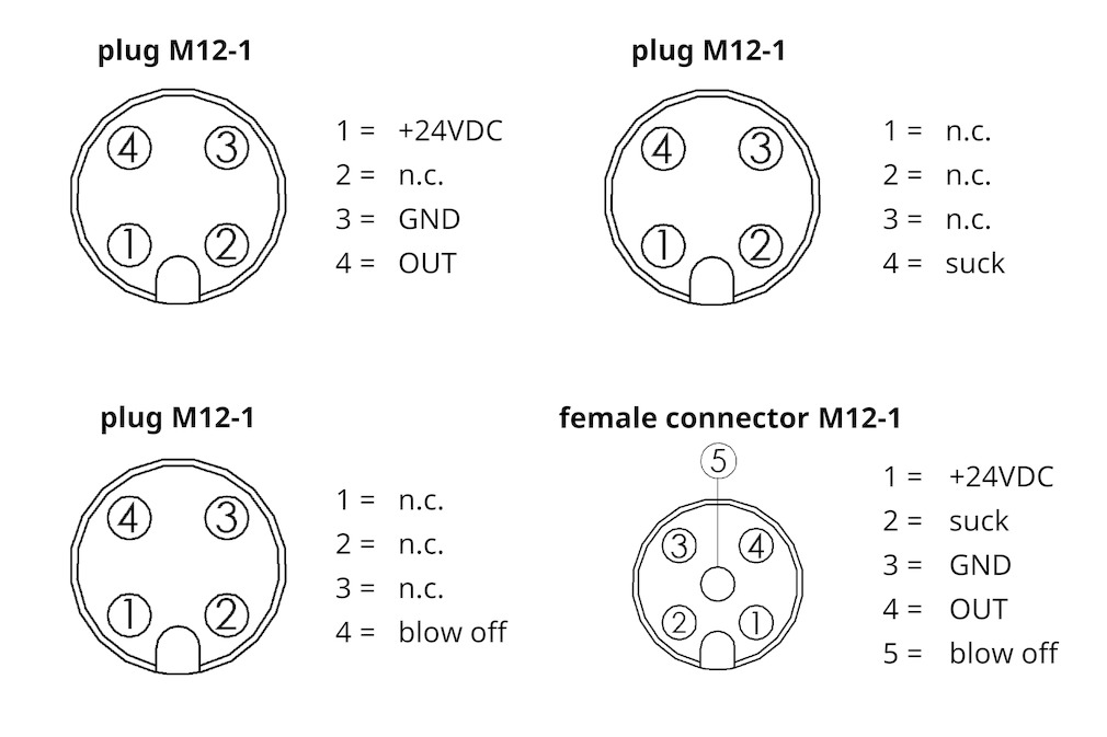 ASV SM/CPi B-M12-5 3xS-M12-4 > Vacuum Generators | Schmalz