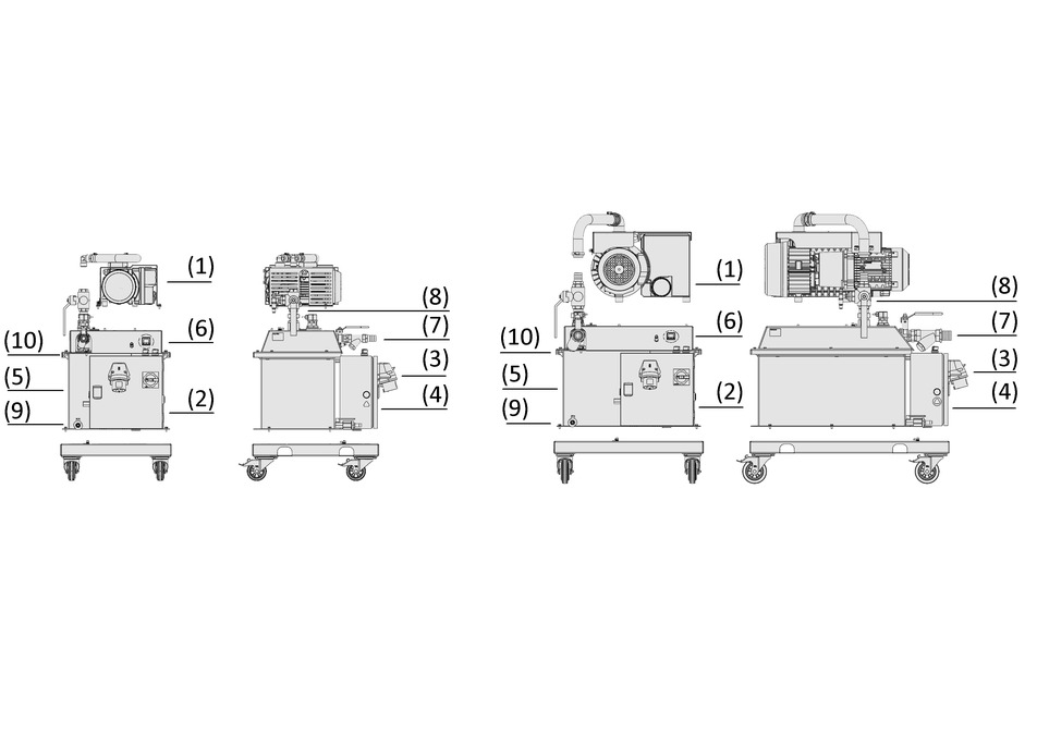 Vacuum Units VH-OG LS