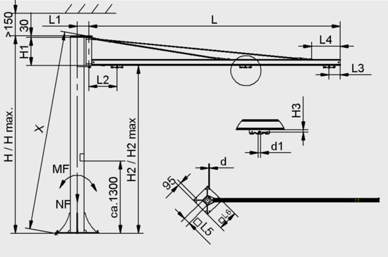 CSKS-SCH-250-3000-SRA140-2616-EL